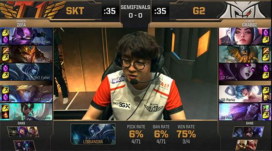 EPL S20 小组赛：有惊无险，小蜜蜂 2-0击败ATOX