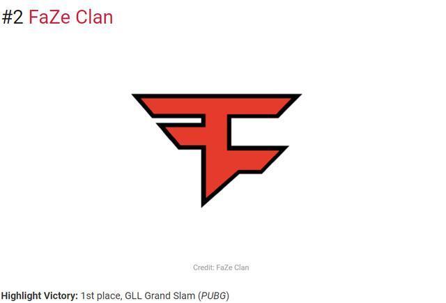 Nuguri“勇敢牛宝上大当”——浅析FPX四连败爆冷止步小组赛