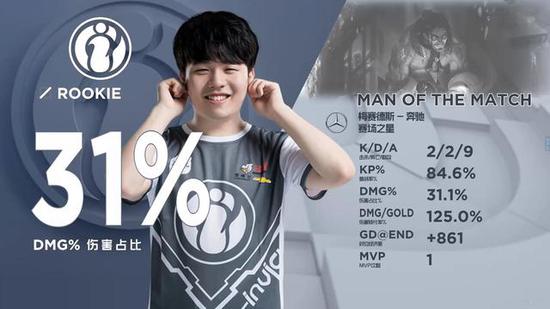 LOL教练白色月牙：LOL没抄Dota，那叫借鉴！