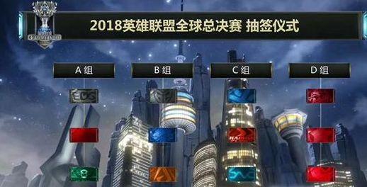 Generation Gaming 击败 Dplus KIA 和 DRX 战胜 BNK FEARX 在 LCK 2025 赛季