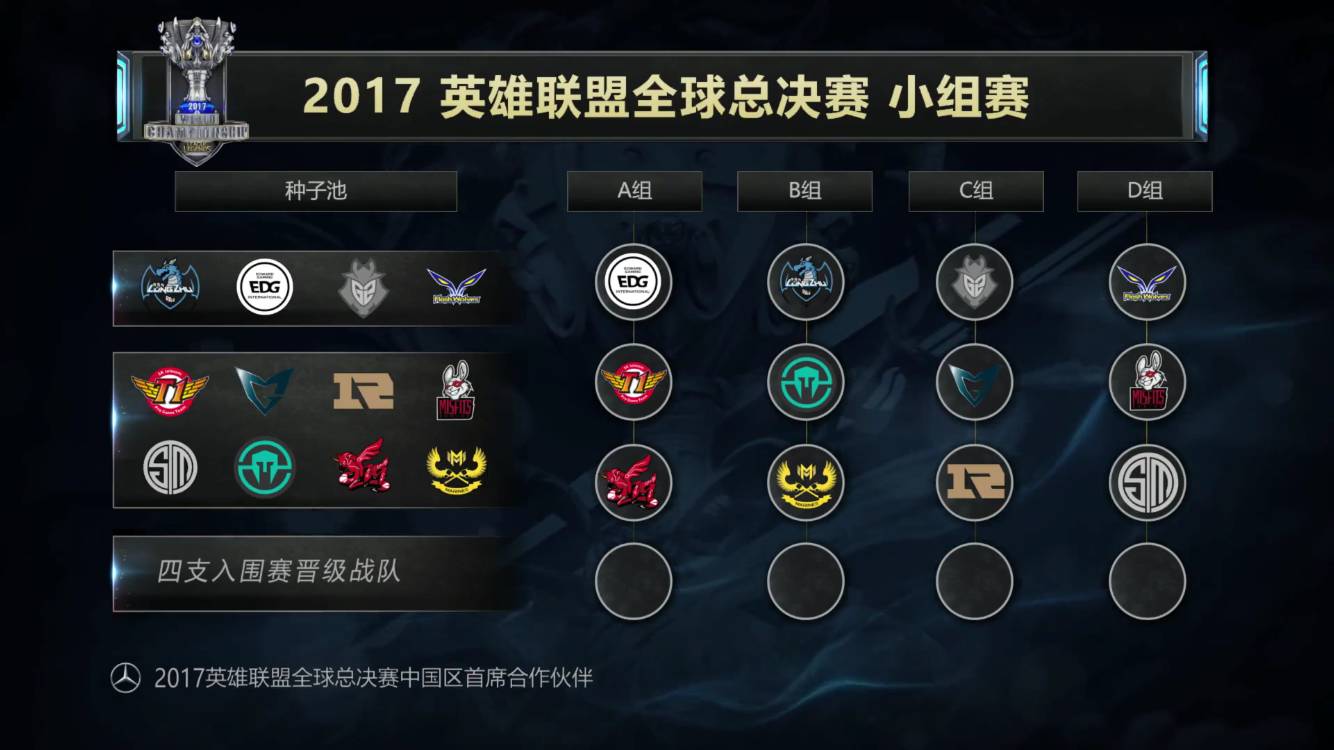 NAVI将面对 M80 ， Spirit 将与 GamerLegion 在PGL Astana 2025第一轮交锋